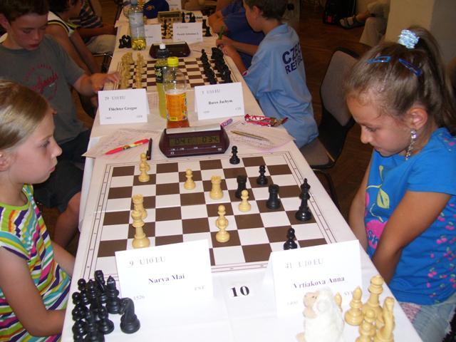 42