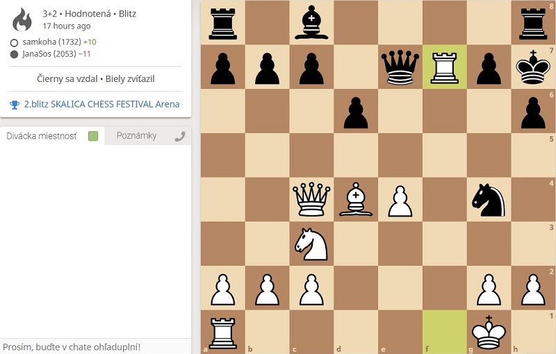 143