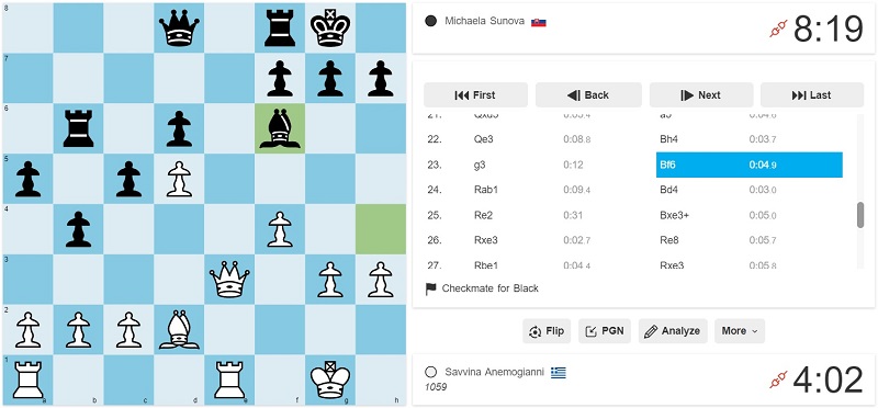 130