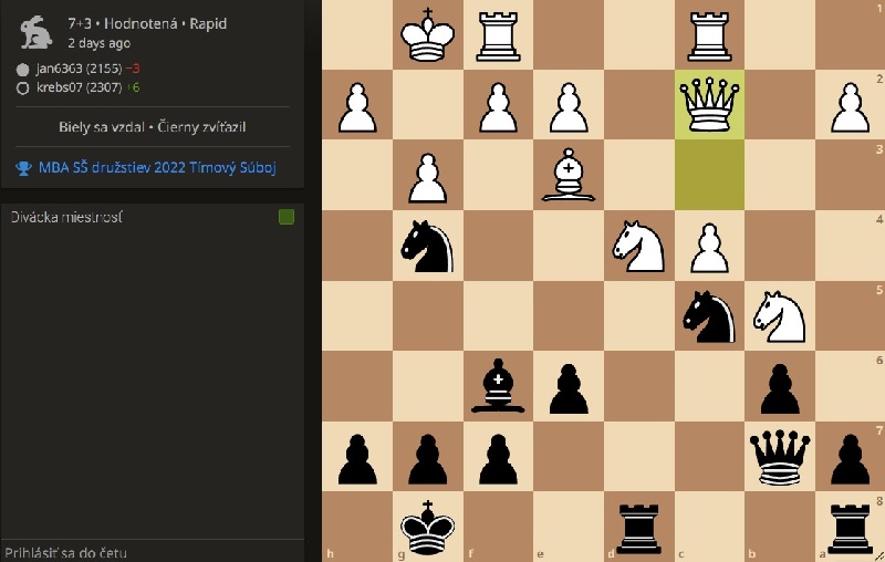250