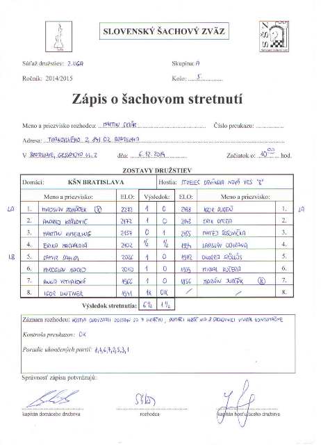 zapis-14-15-2-05