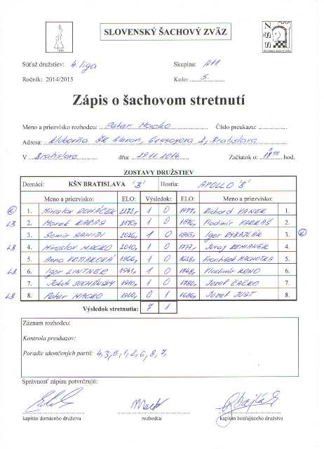 zapis-14-15-4-05