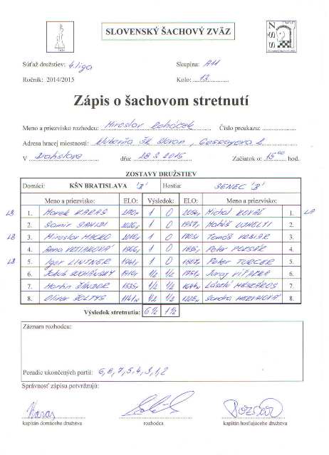 zapis-14-15-4-13