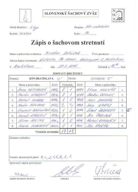 zapis-14-15-5-14