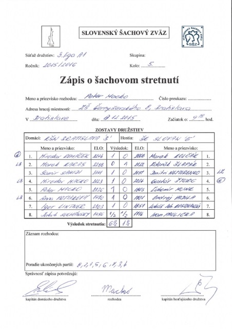 zapis-15-16-3-05