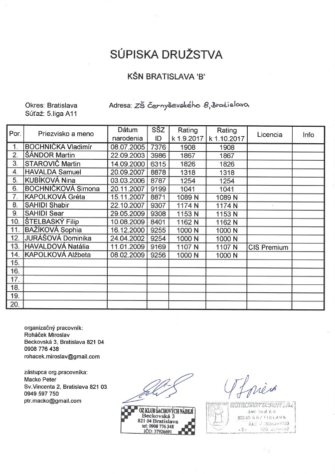 supiska002