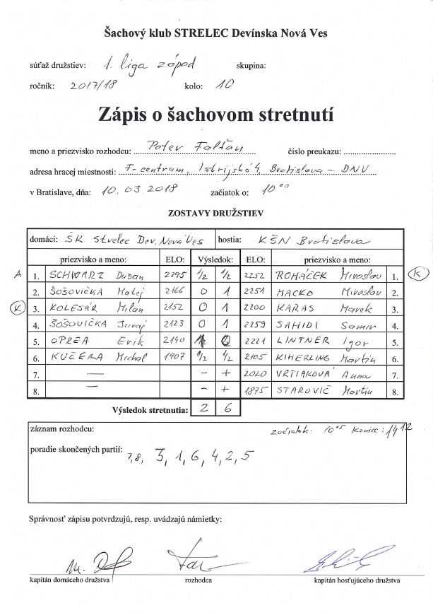 zapis 17 18 1 10