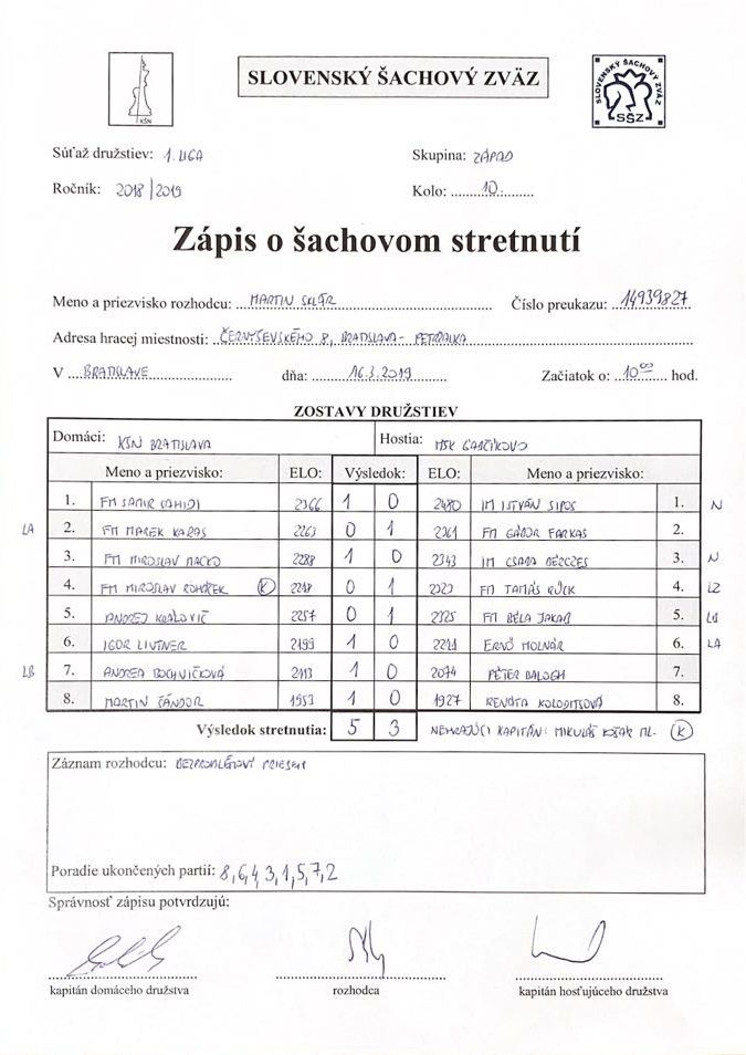 zapis 18 19 1 10