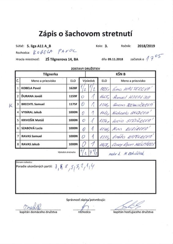 zapis 18 19 5 03