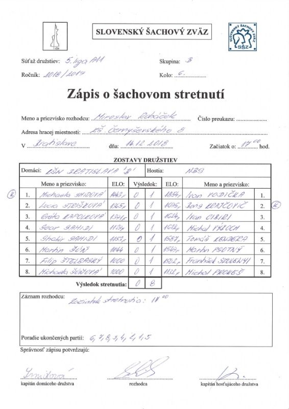 zapis 18 19 5 06
