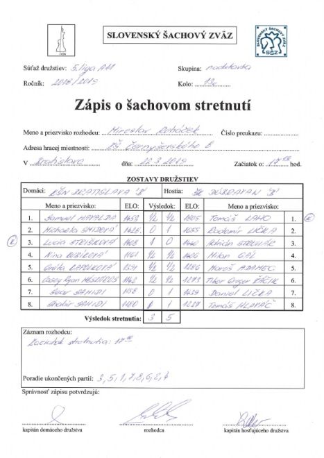 zapis 18 19 5 13