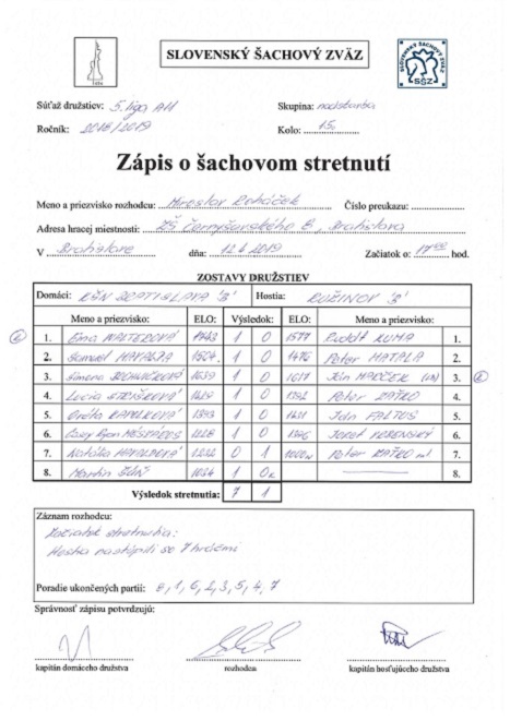 zapis 18 19 5 15