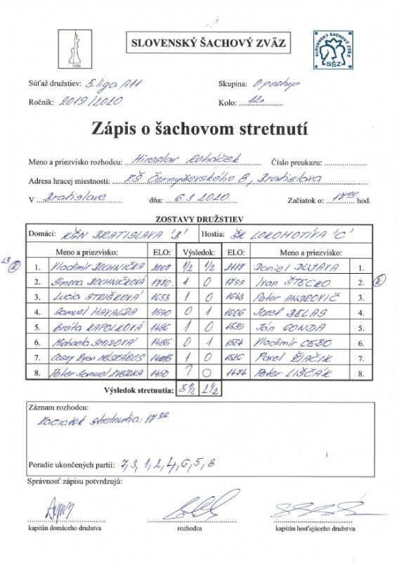 zapis 19 20 5 12