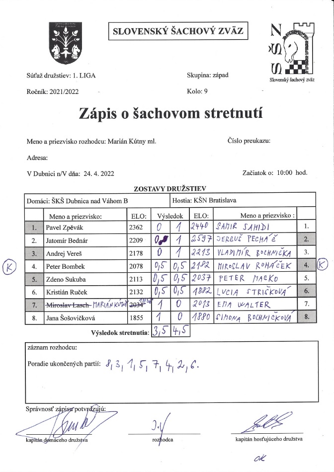 zapis 21 22 1 09
