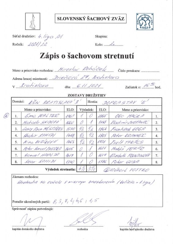 zapis 21 22 4 02