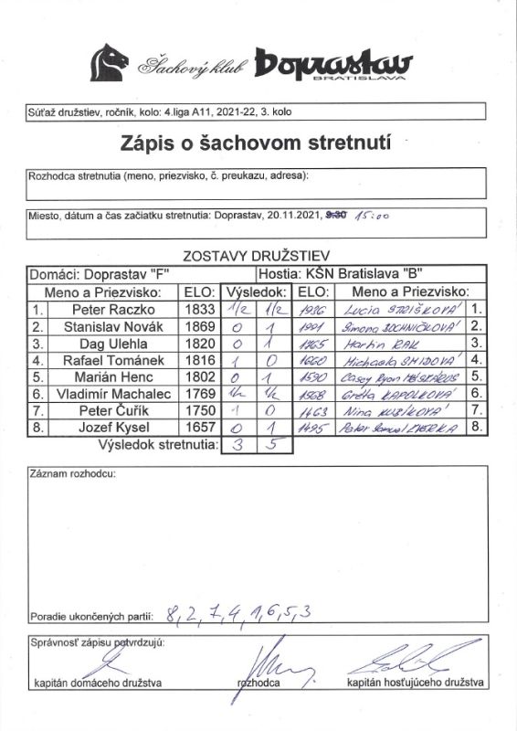 zapis 21 22 4 03