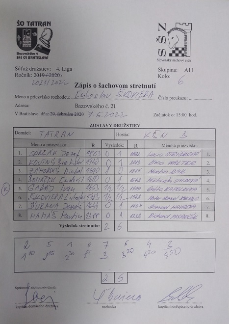 zapis 21 22 4 06