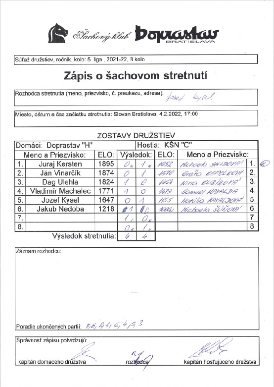 zapis 21 22 5 08