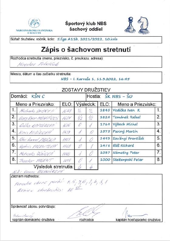 zapis 21 22 5 10