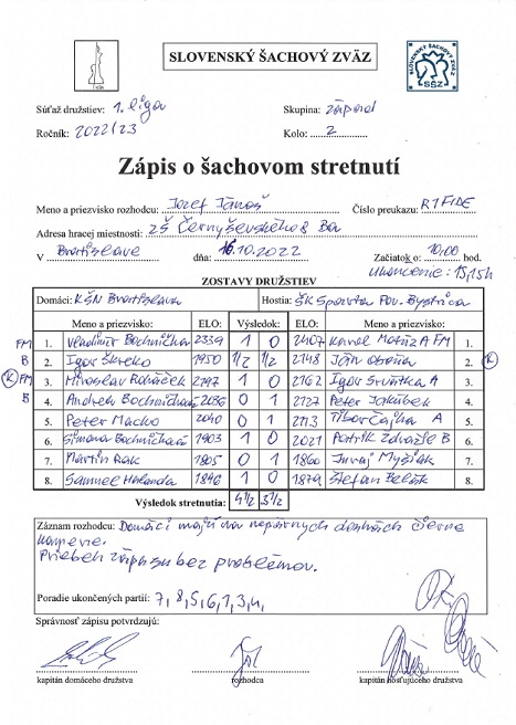 zapis 22 23 1 02