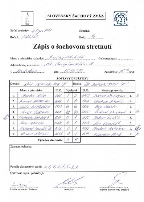 zapis 22 23 4 01