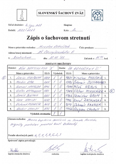 zapis 22 23 4 02