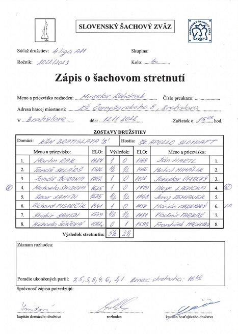 zapis 22 23 4 04