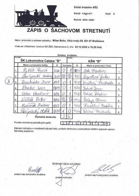 zapis 22 23 4 05