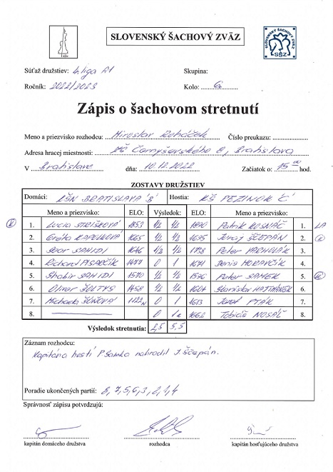 zapis 22 23 4 06