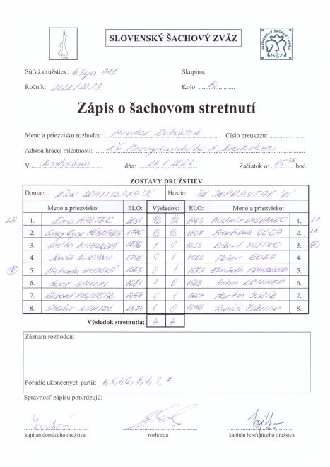 zapis 22 23 4 08