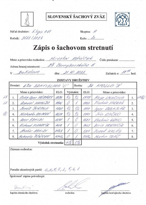zapis 22 23 5 02
