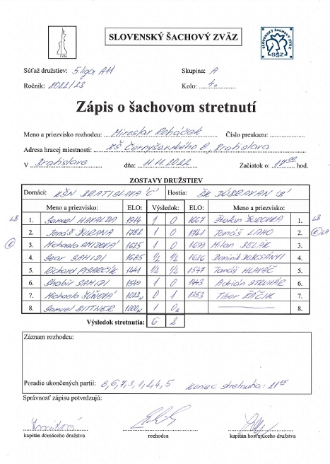 zapis 22 23 5 04