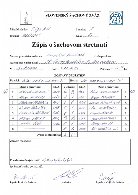 zapis 22 23 5 06