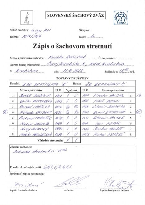 zapis 23 24 4 02