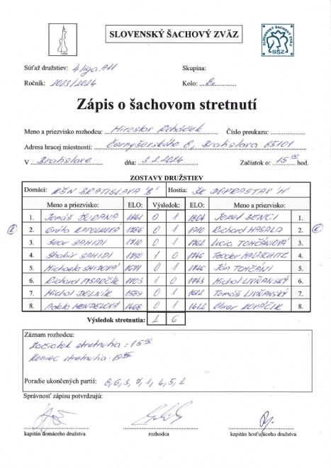 zapis 23 24 4 08