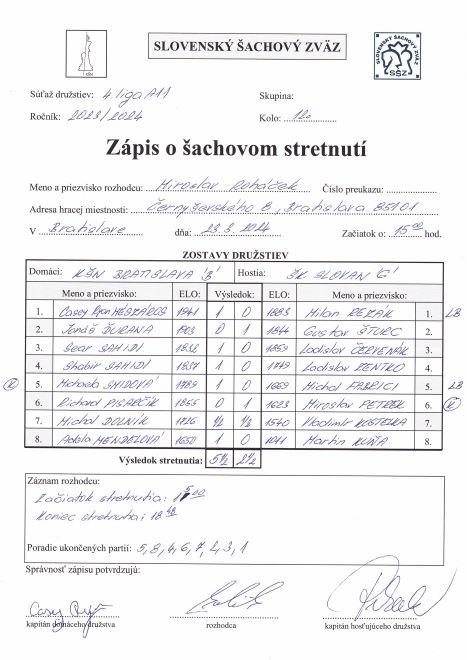 zapis 23 24 4 12