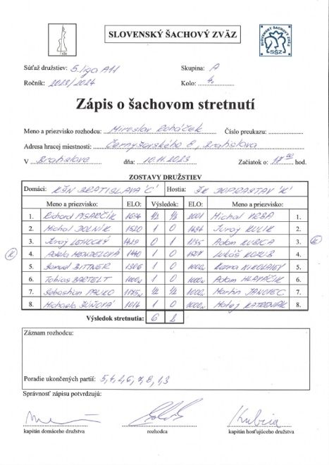 zapis 23 24 5 04